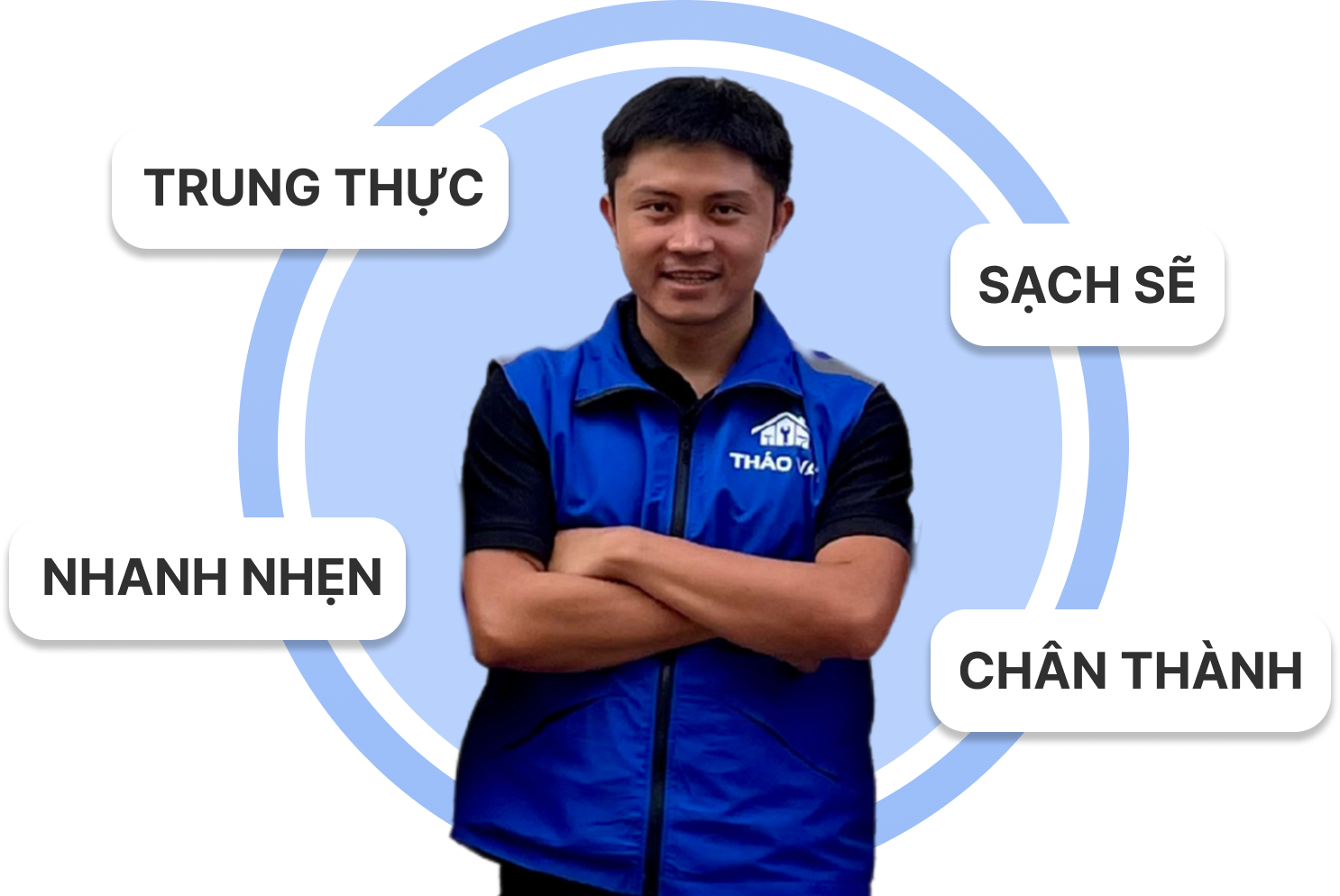 Đức tính của thợ