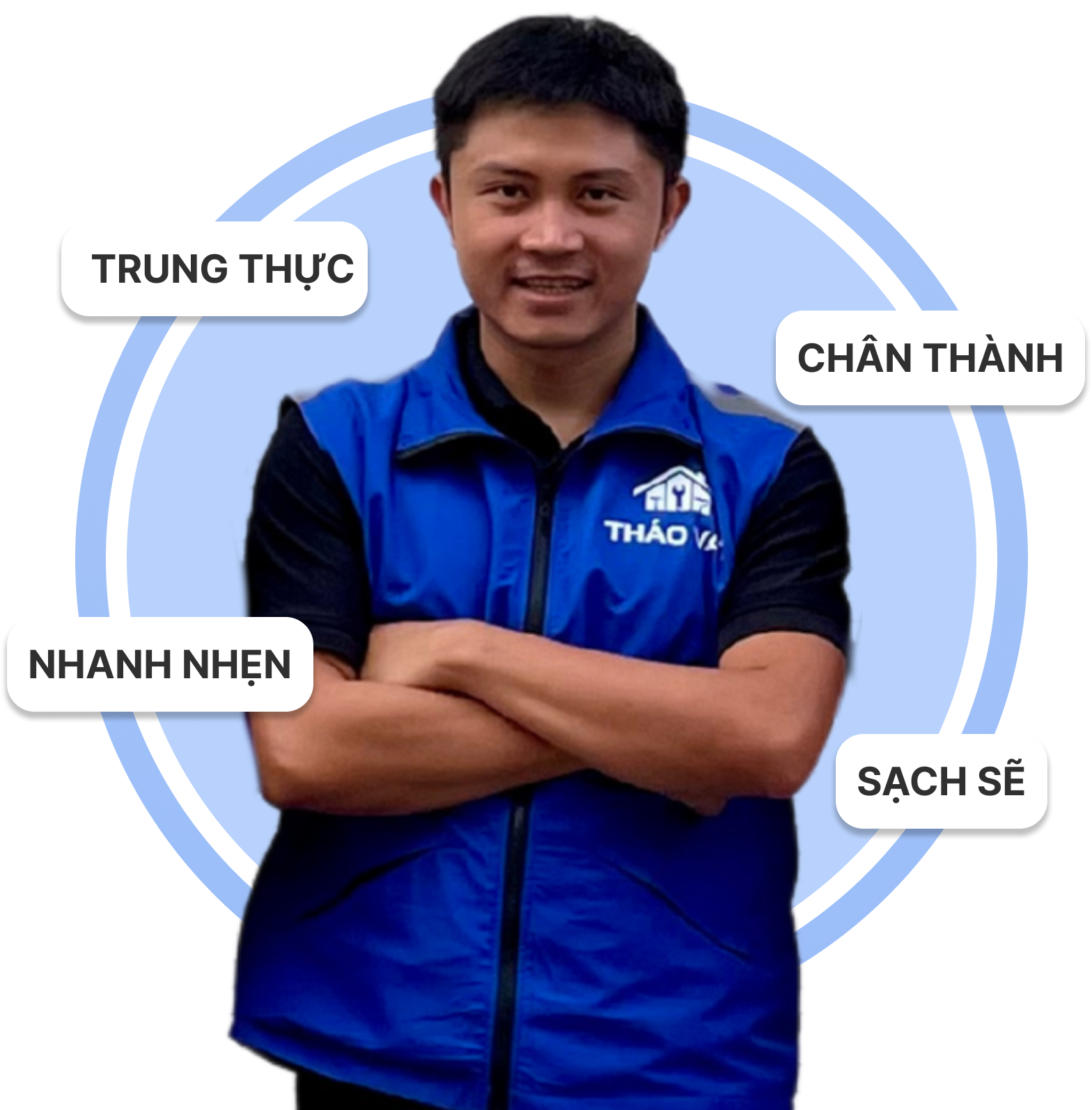 đức tính thợ tháo vát